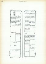 Block 265 - 266 - 267 - 268, Page 362, San Francisco 1910 Block Book - Surveys of Potero Nuevo - Flint and Heyman Tracts - Land in Acres